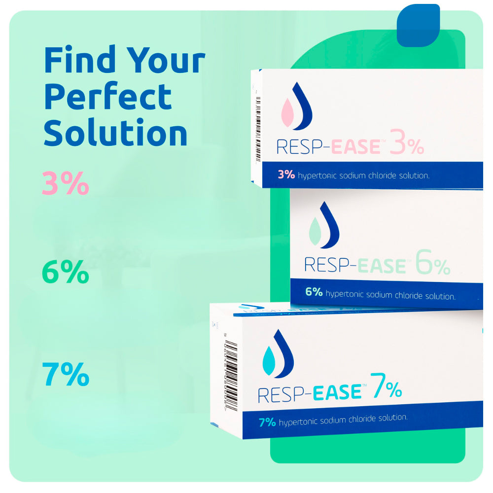 Resp-Ease 6% Hypertonic Saline Solution