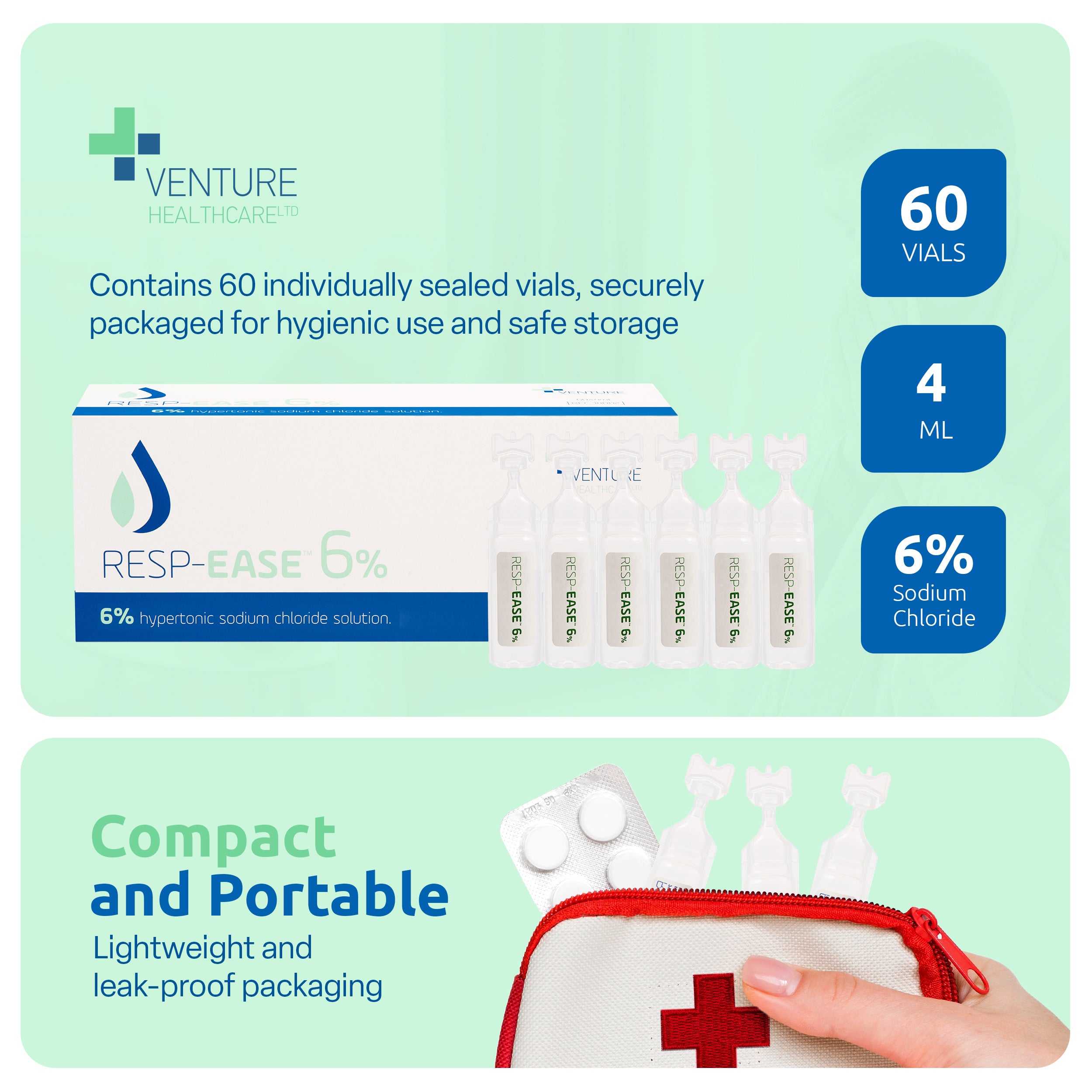 Resp-Ease 6% Hypertonic Saline Solution