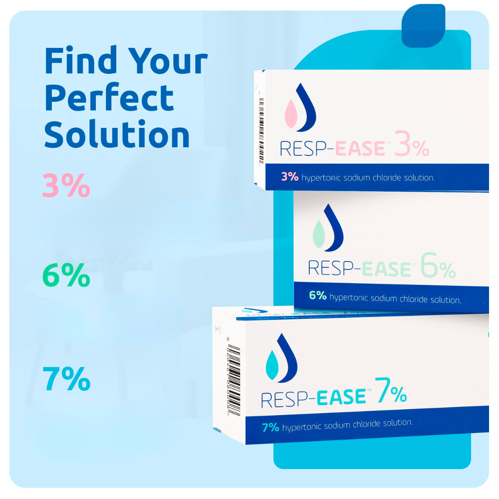 Resp-Ease 7% Hypertonic Saline Solution