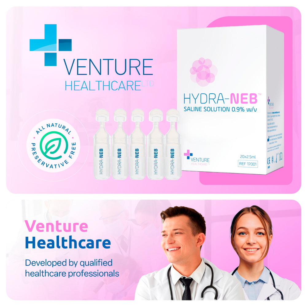 Hydra-Neb Isotonic 0.9% Sodium Chloride