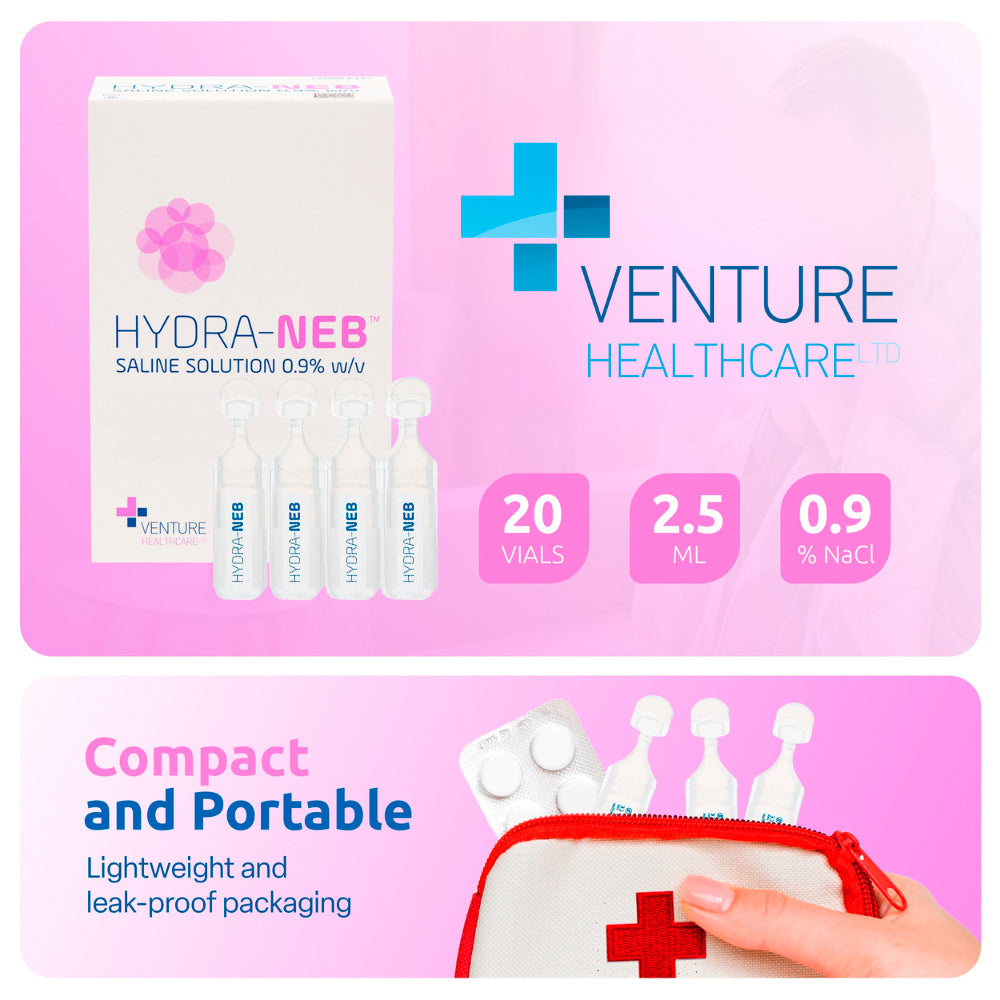 Hydra-Neb Isotonic 0.9% Sodium Chloride