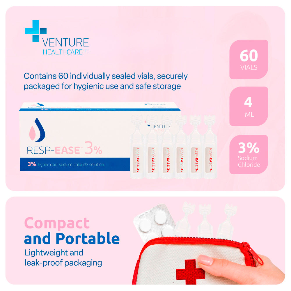 Resp-Ease 3% Hypertonic Saline Solution