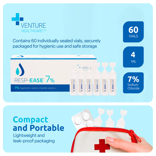 Resp-Ease 7% Hypertonic Saline Solution
