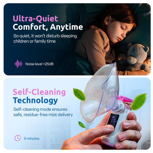 Hydra-Neb Portable Mesh Nebulizer + FREE Saline Solution 0.9%