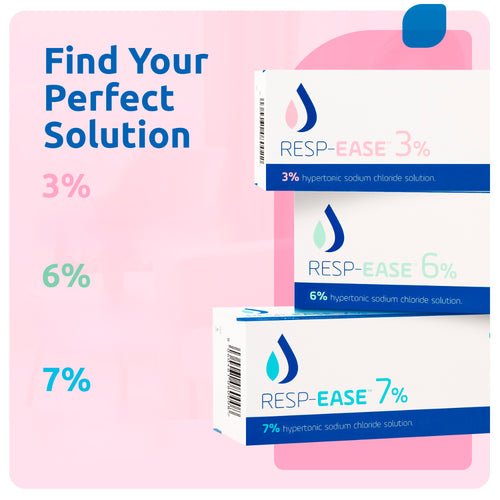 Resp-Ease 3% Hypertonic Saline Solution