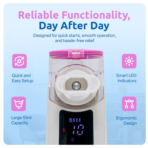 Hydra-Neb Portable Mesh Nebulizer + FREE Saline Solution 0.9%